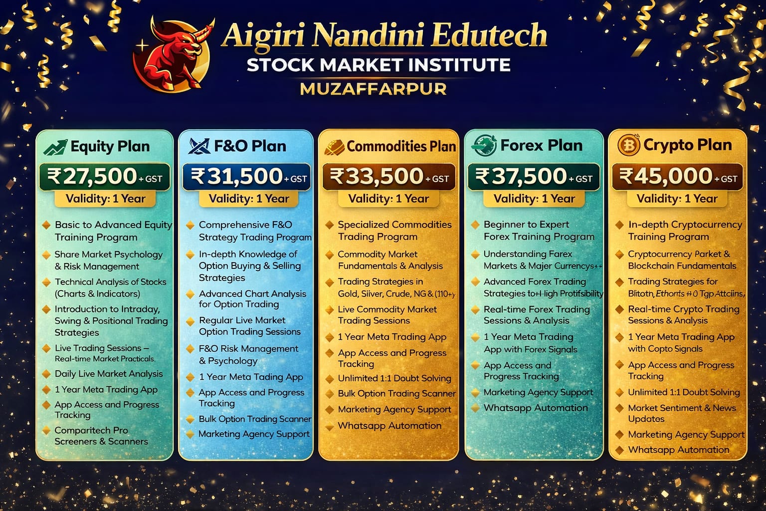 Zypin Healthcare Franchise Success